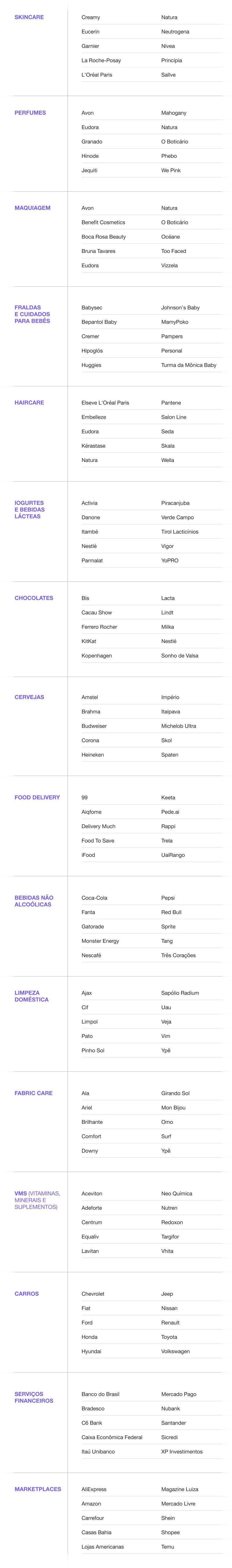 0_WAA_ListaIndicados_Winnin 0_WAA_ListaIndicados_Winnin