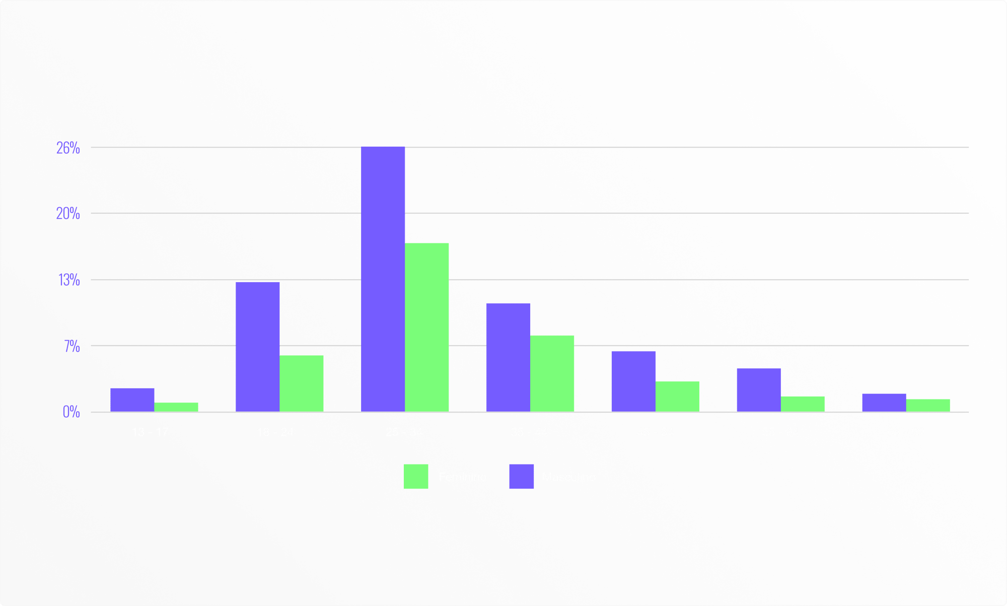 Grafico Publico-2