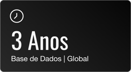 data timelinePT data timelinePT