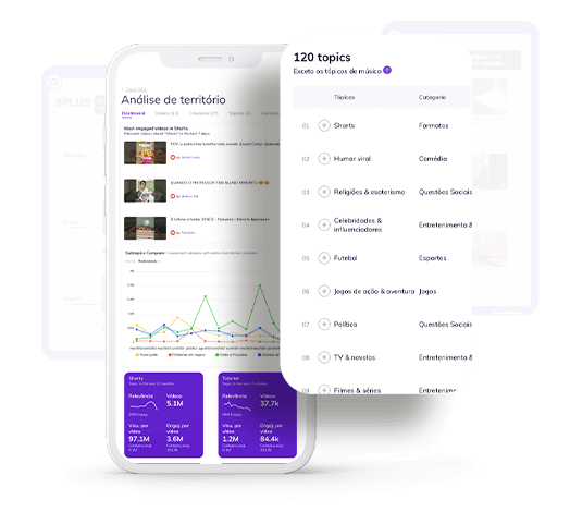 telas-insights telas-insights