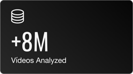 videosanalyzed videosanalyzed